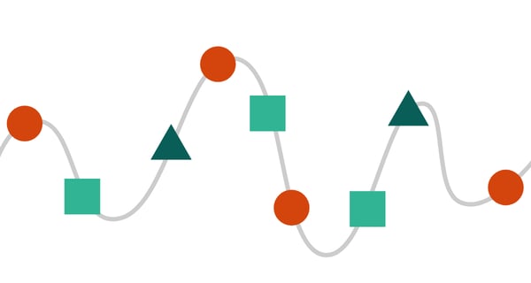 Organisieren von Aktivitäten in Projekten und Aufbau eines Workflow