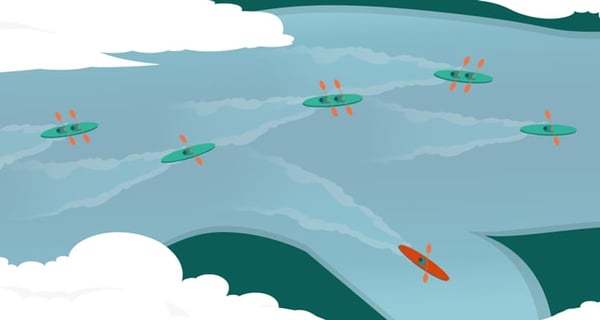 Abwanderung von kunden