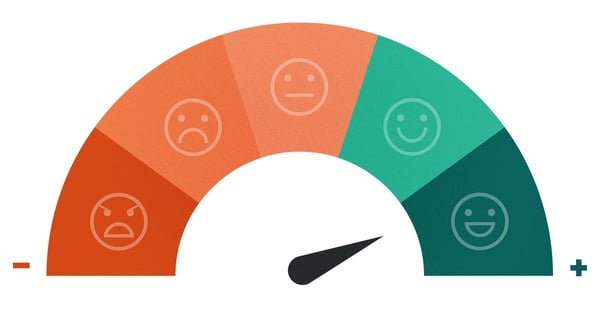 Ausgezeichneten Kundenservice