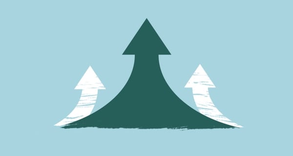 Skalierung des Kundensupports