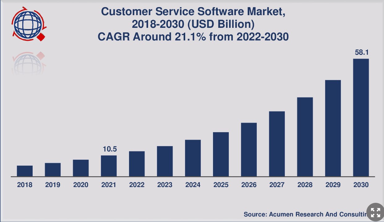 crm-market