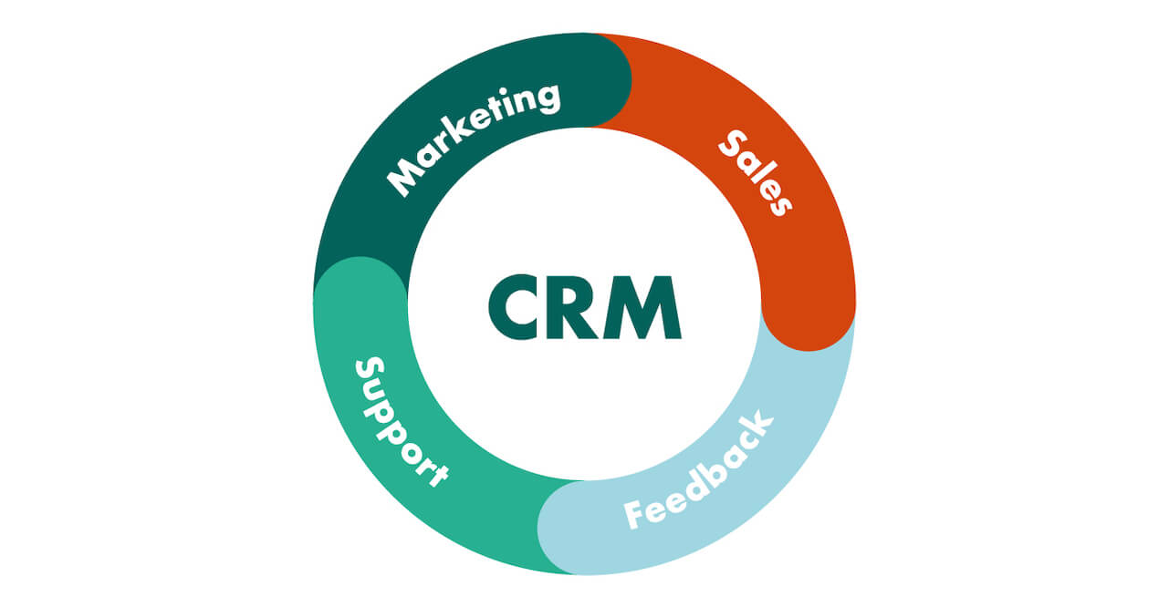 crm-strategy.png