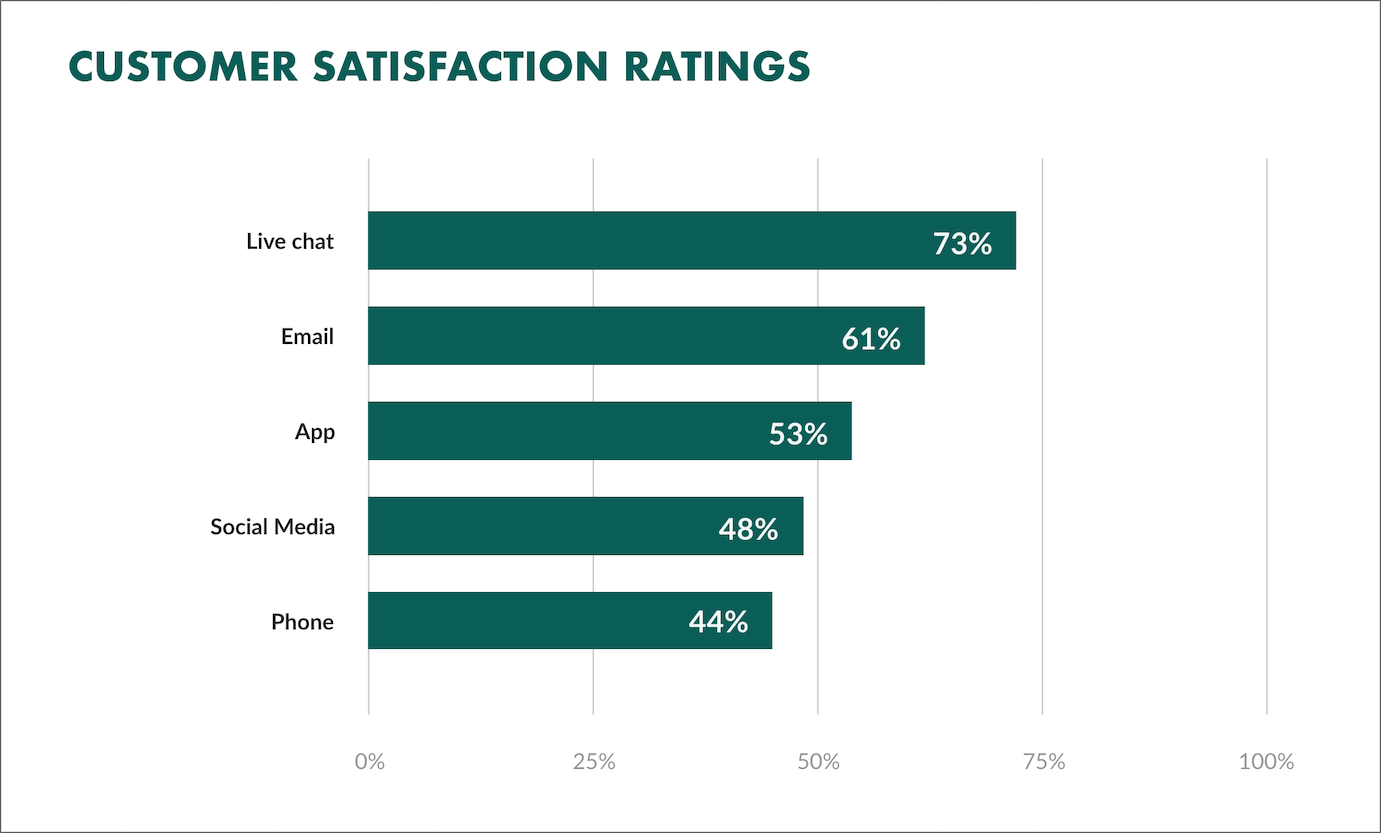 Customer-satisfaction.png